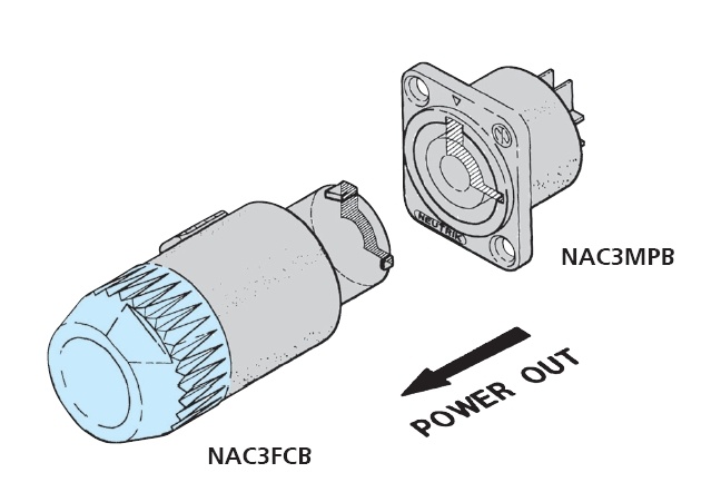 NEUTRIK NAC3MPB-1 -   PowerCon,  (), 20A/250