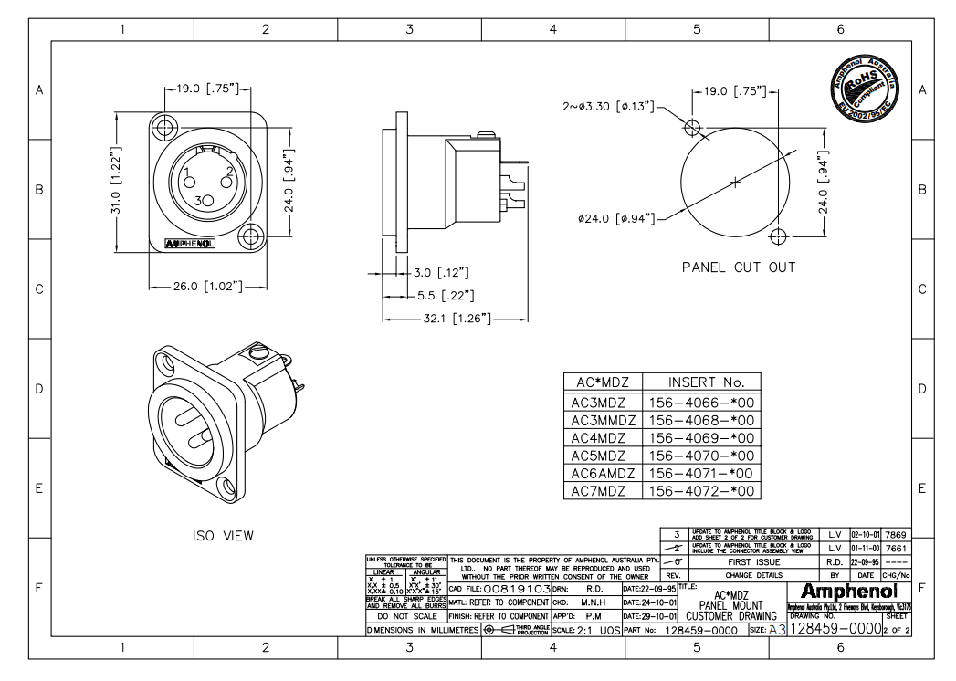 AMPHENOL AC3MDZ -  XLR   , 3 ,  ,  