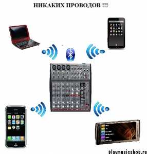  Phonic AM 440W      Bluetooth 