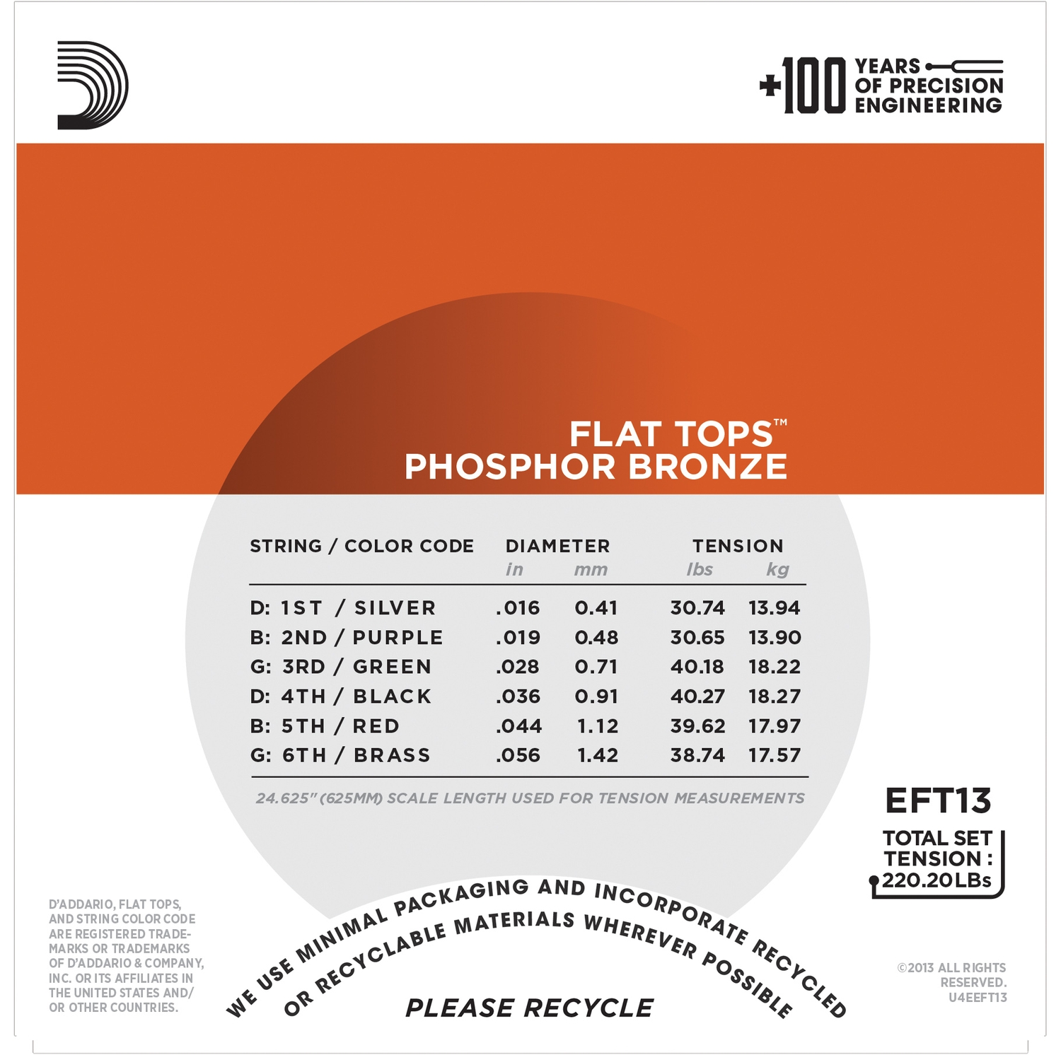 D'ADDARIO EFT13 -   . , /, , resophonic Guitar 16-56*